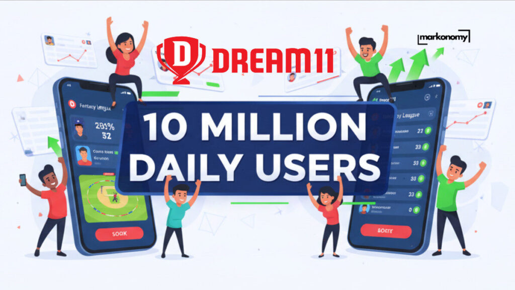 Dream11 Hits 10M Daily Users on Free Platform After RMG Ban