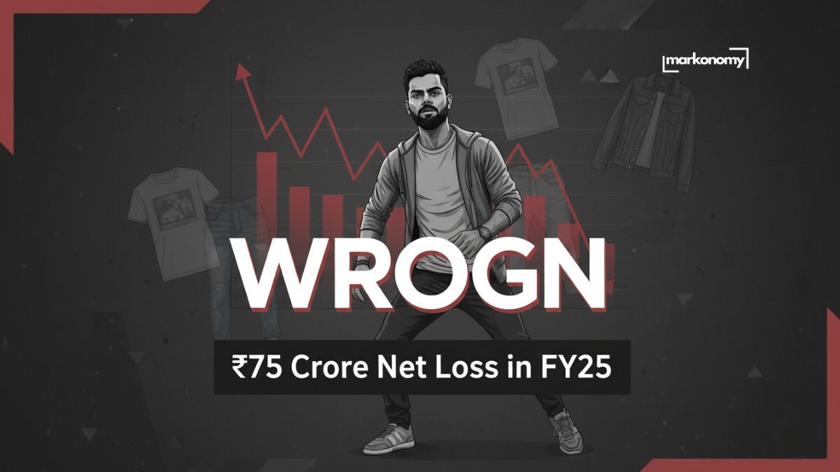 Virat Kohli-Backed WROGN Reports ₹75 Crore Net Loss in FY25