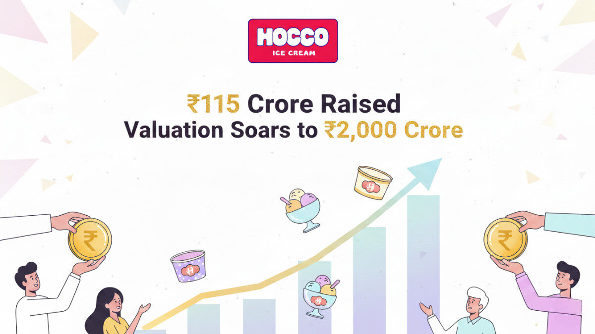 Hocco Raises ₹115 Crore, Valuation Hits ₹2,000 Crore
