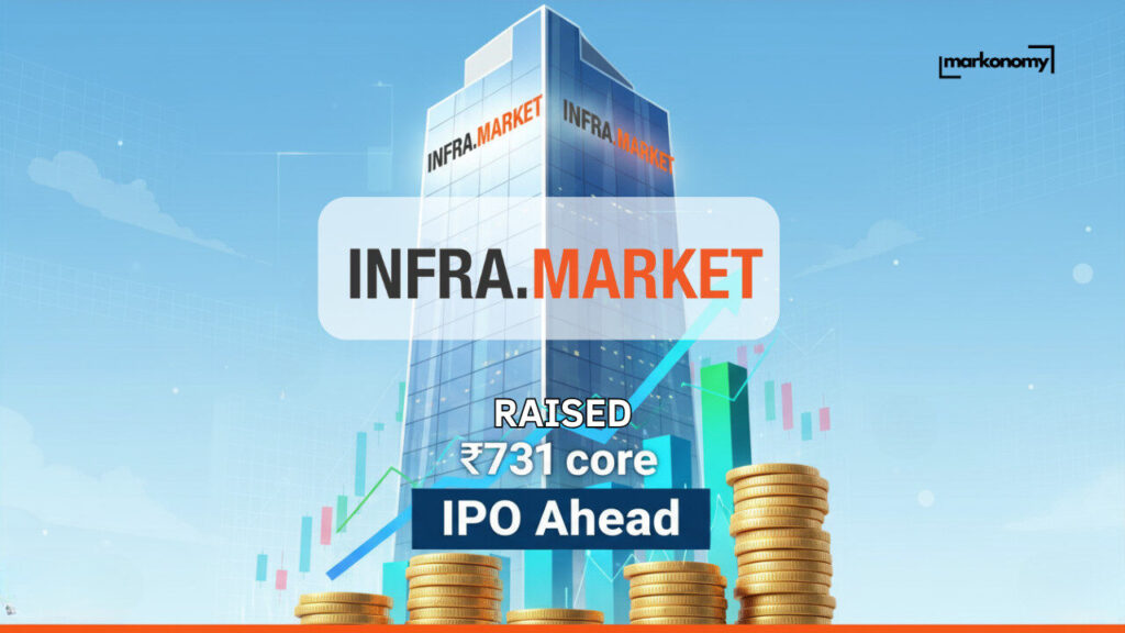Infra.Market Raises ₹731 Crore Ahead of IPO at $2.5B Valuation