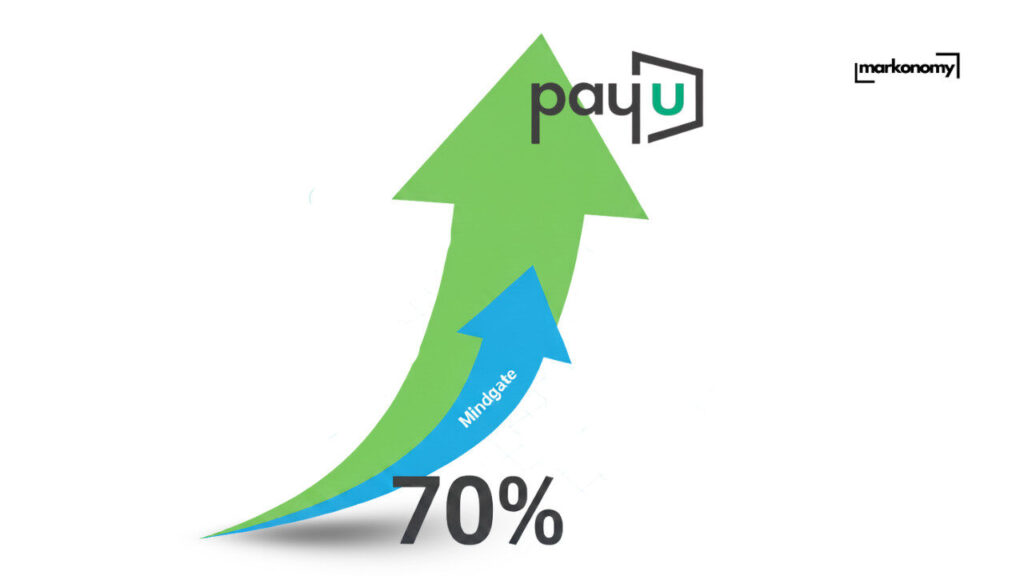 PayU Boosts Stake in Mindgate to 70% to Strengthen India Payments Play