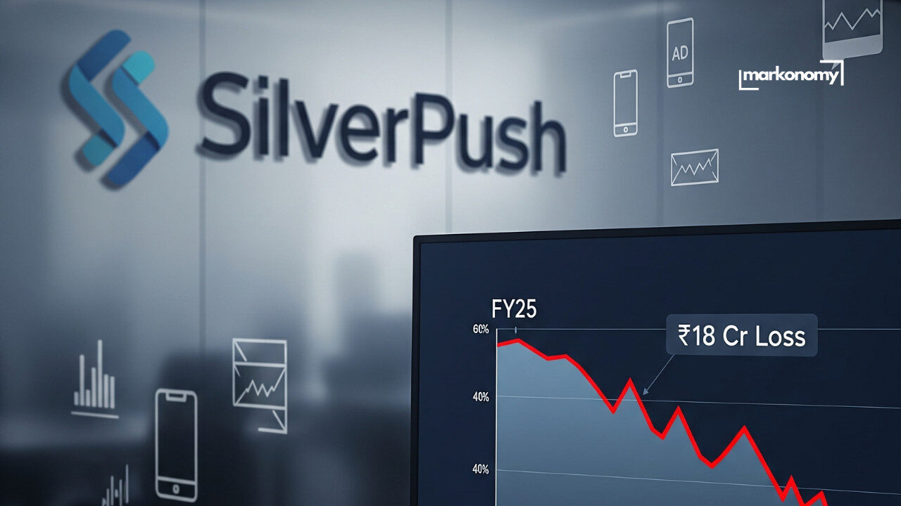 Ad-Tech Startup SilverPush Slips Into Red in FY25