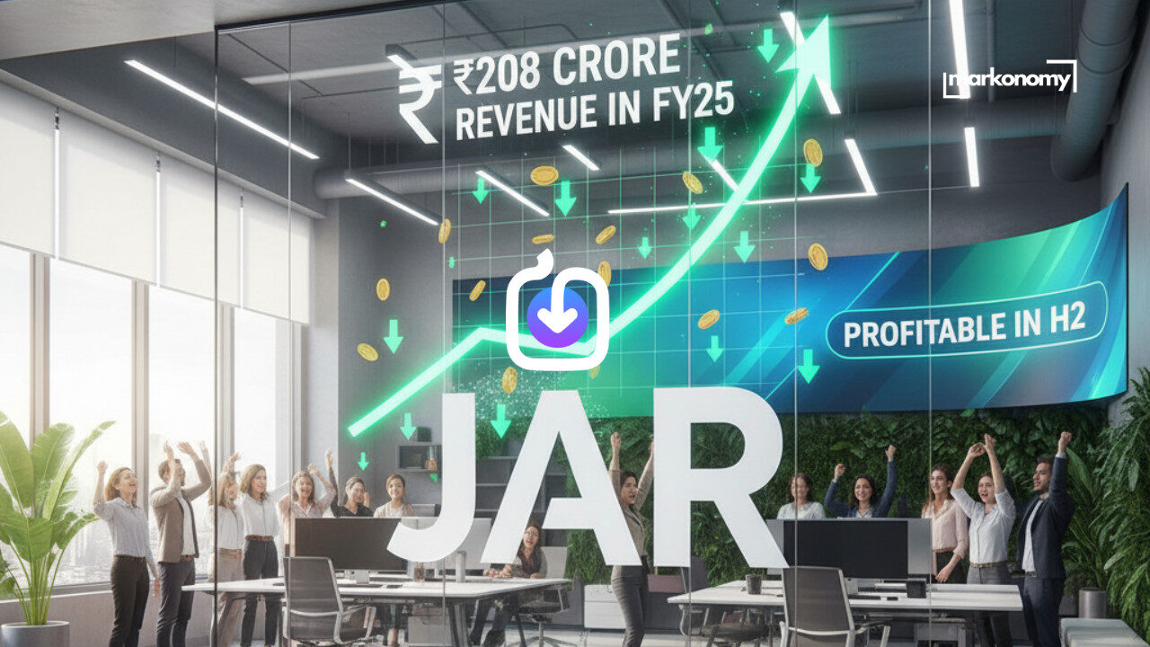 Jar Reports ₹208 Cr Revenue in FY25, Turns Profitable in H2