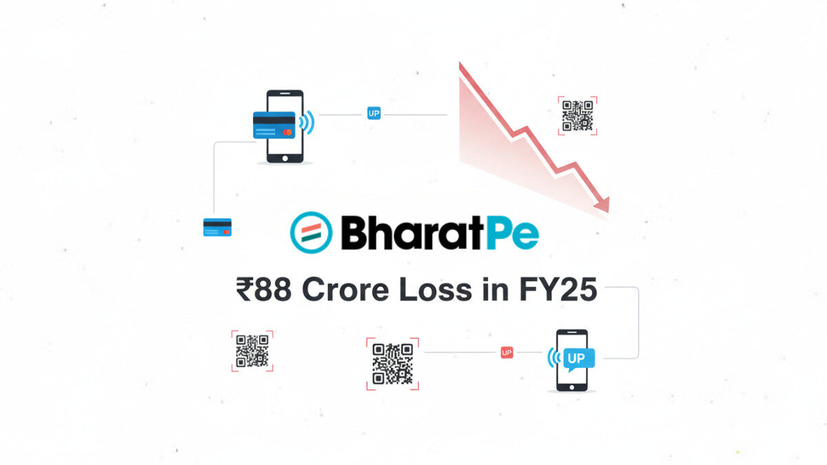 BharatPe Posts ₹88 Crore Loss in FY25 Despite Revenue Growth