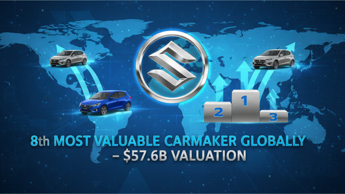 Maruti Becomes 8th Most Valuable Carmaker Globally with $57.6B Valuation