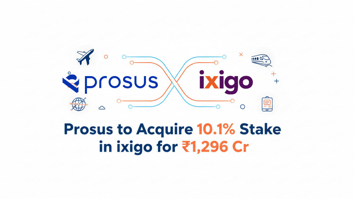 Prosus to Acquire 10.1% Stake in ixigo for ₹1,296 Crore | Travel Tech Investment News