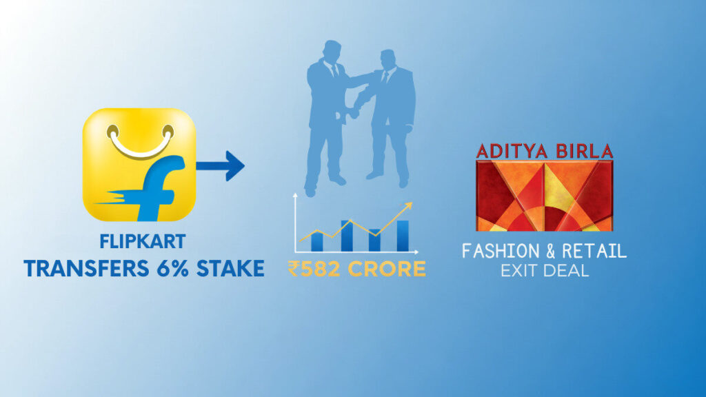 Flipkart Exits Aditya Birla Fashion & Retail with ₹582 Crore Stake Sale