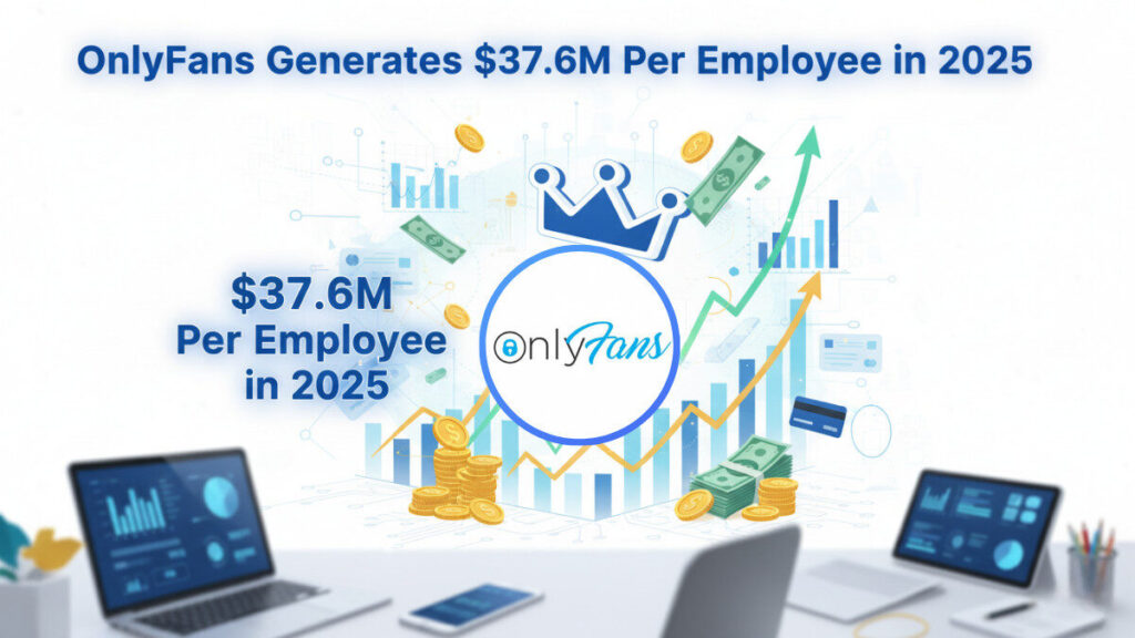 OnlyFans Generates $37.6 Million Per Employee in 2025 | Record-Breaking Revenue
