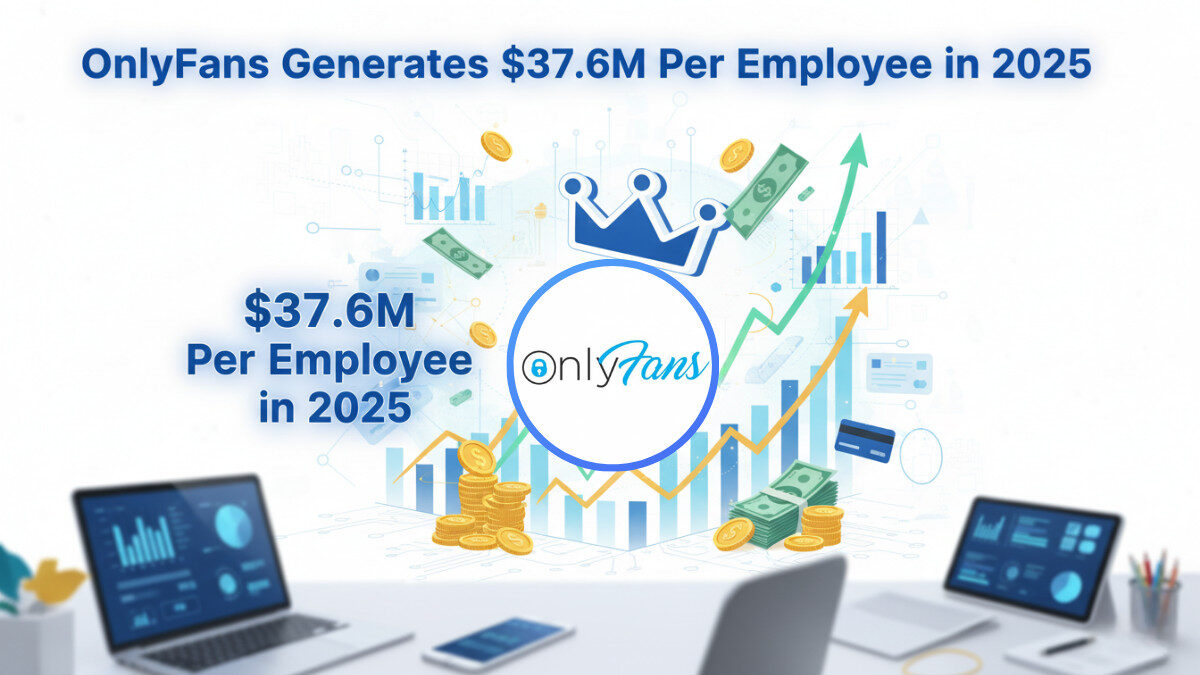 OnlyFans Generates $37.6 Million Per Employee in 2025 | Record-Breaking Revenue
