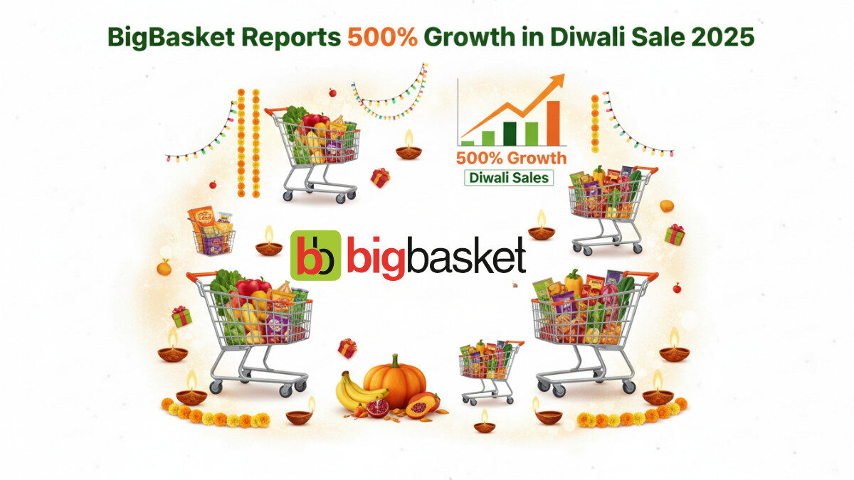 BigBasket’s Diwali 2025 Sales Surge 500% | Record Festive Growth