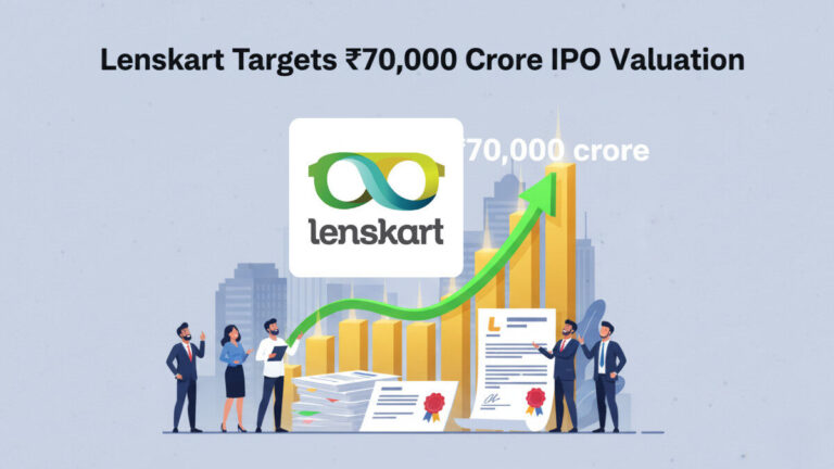 Lenskart Eyes ₹70,000 Crore IPO Valuation | India’s Biggest Eyewear Brand Plans Listing in 2025