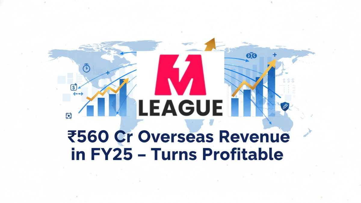 M League Turns Profitable in FY25 with ₹560 Crore Overseas Revenue