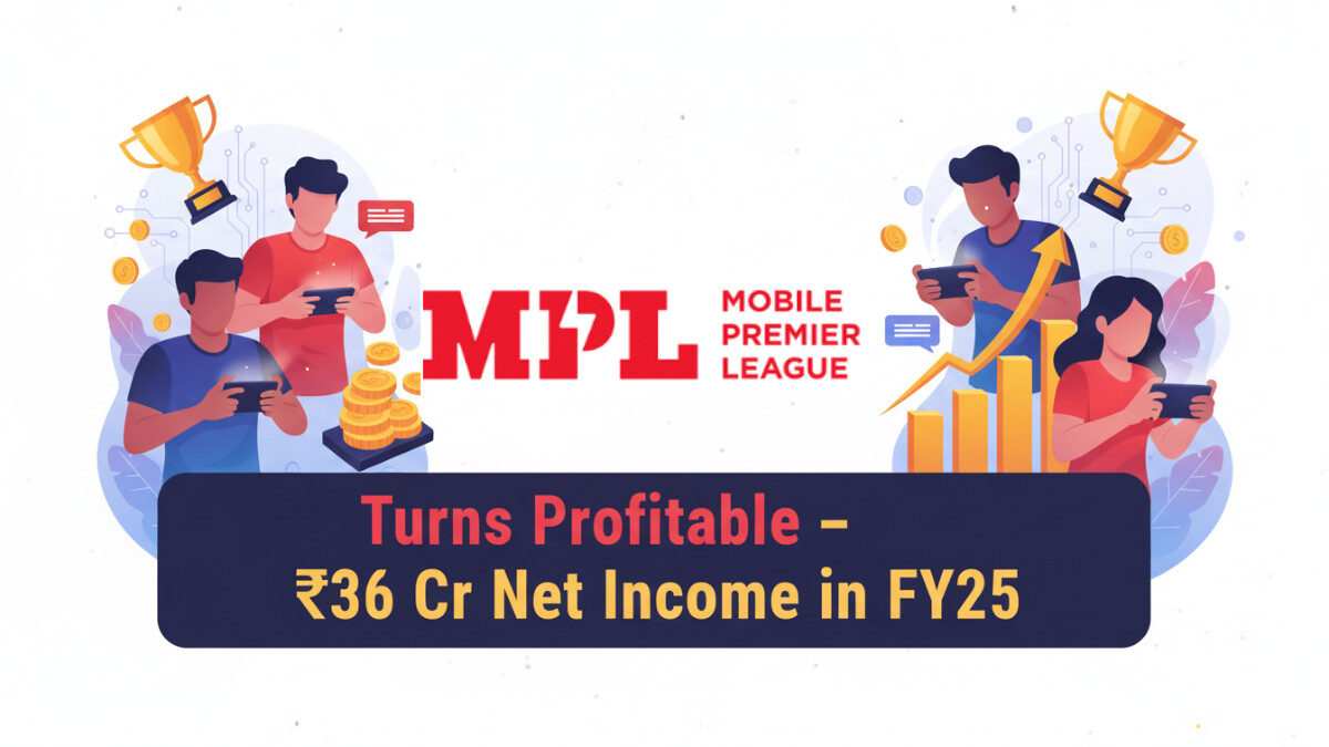 MPL Turns Profitable in FY25, Reports ₹36 Crore Net Income