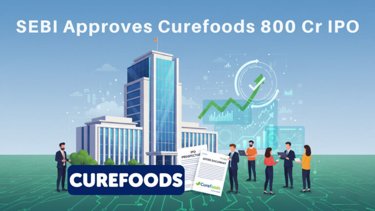 SEBI Approves Curefoods ₹800 Crore IPO | EatFit Parent to Go Public Soon