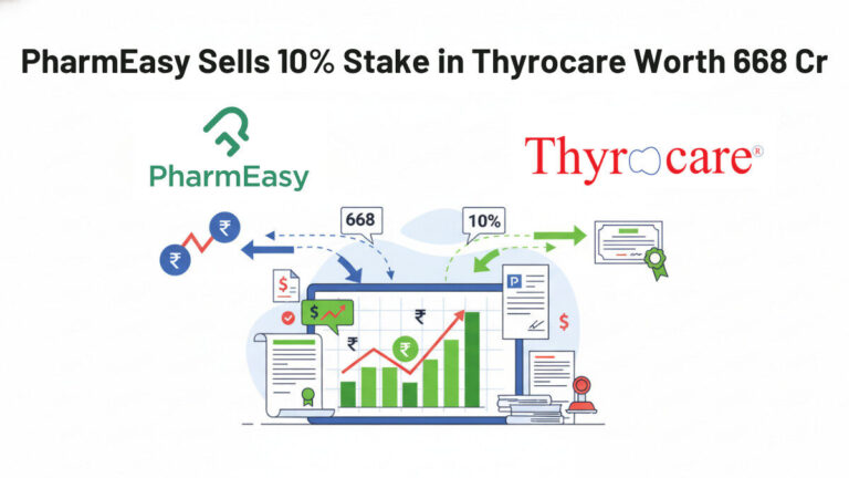 PharmEasy Sells 10% Stake in Thyrocare for ₹668 Crore | Debt Reduction Move Before IPO