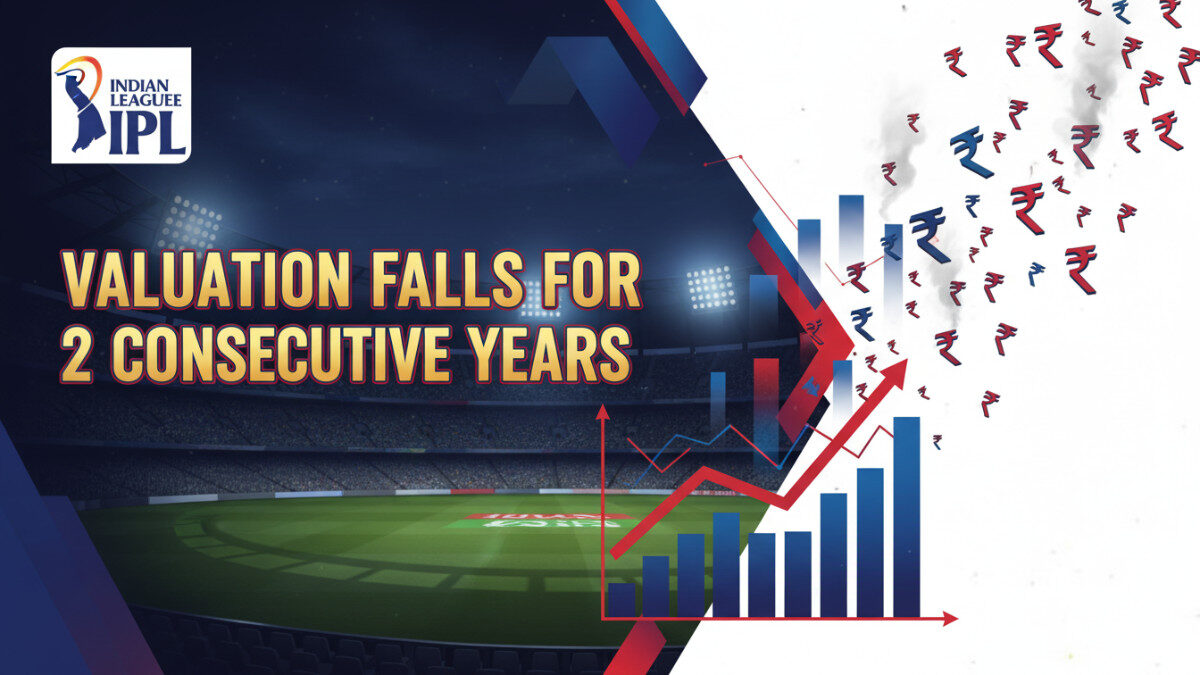 IPL Valuation Falls for Second Year in a Row. What’s Behind Cricket’s Costly Decline?