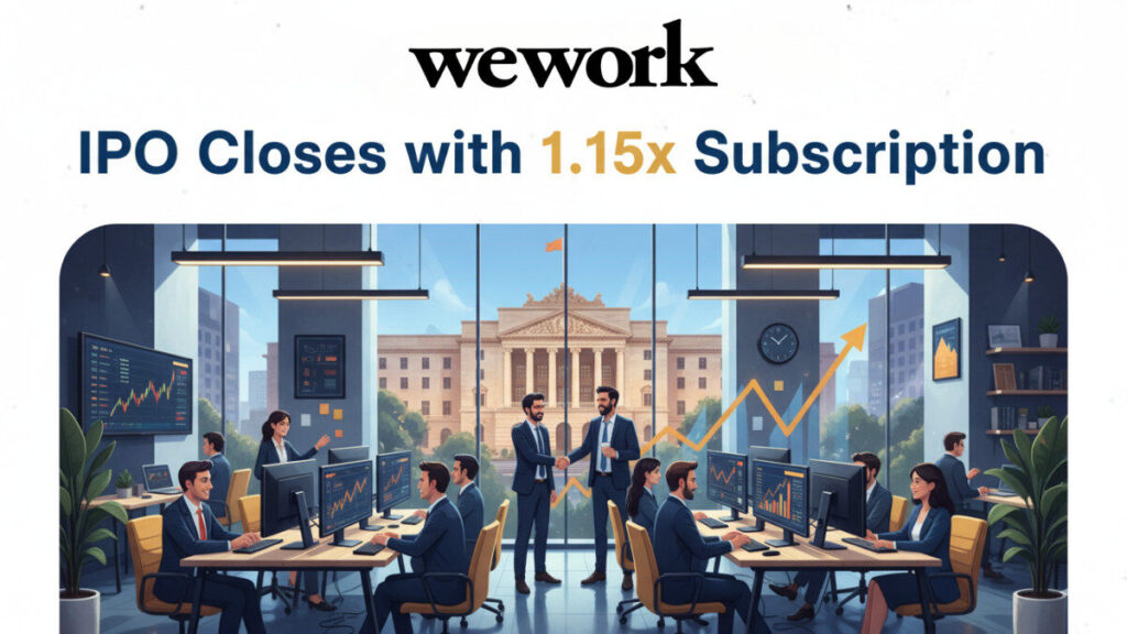 WeWork India IPO Closes with 1.15x Subscription | Moderate Investor Response