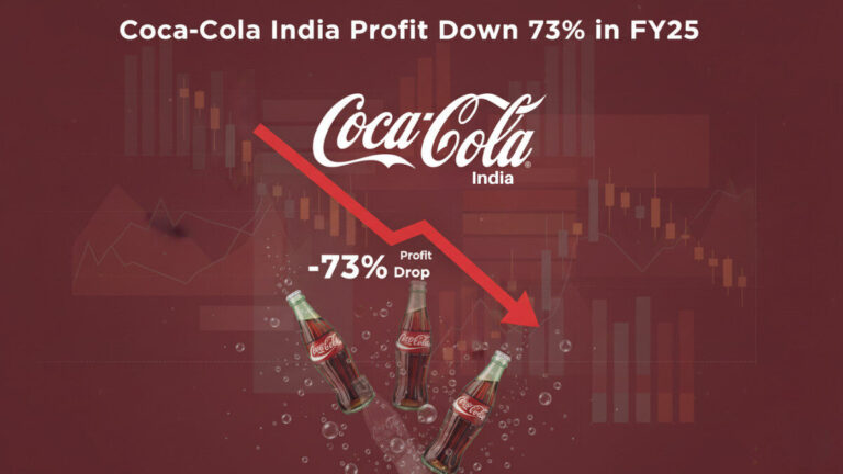 Coca-Cola India Profit Falls 73% in FY25 Amid Rising Costs