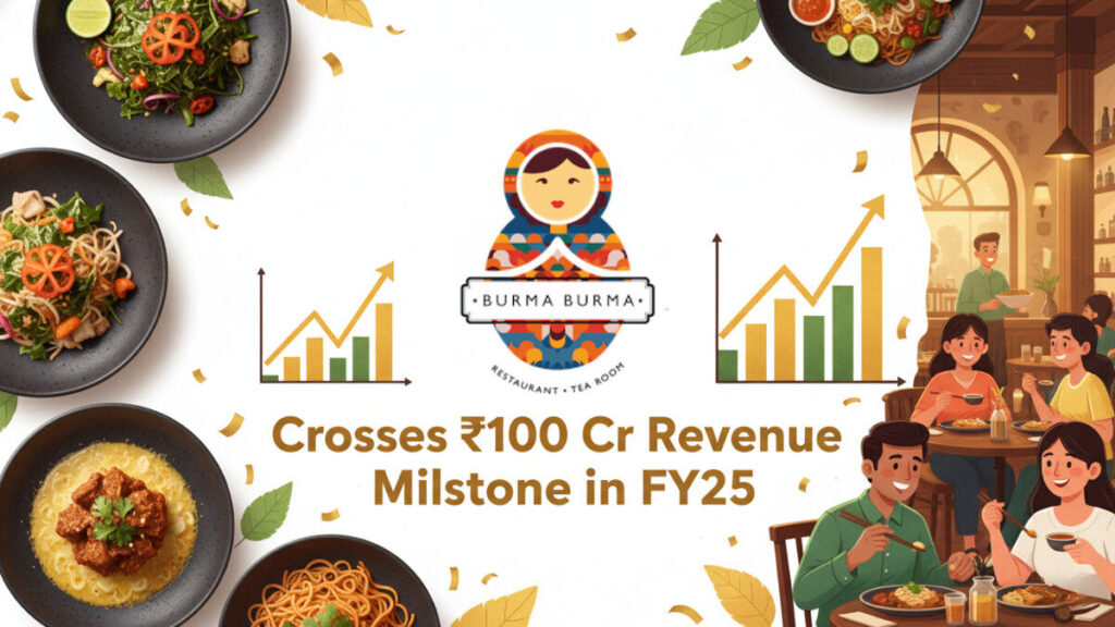 Burma Burma Crosses ₹100 Crore Revenue Milestone in FY25 | Expansion Plans Ahead