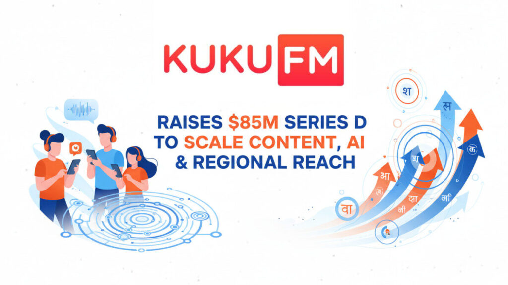 Kuku FM Raises $85 Million Series D to Scale AI, Regional Content & Creators