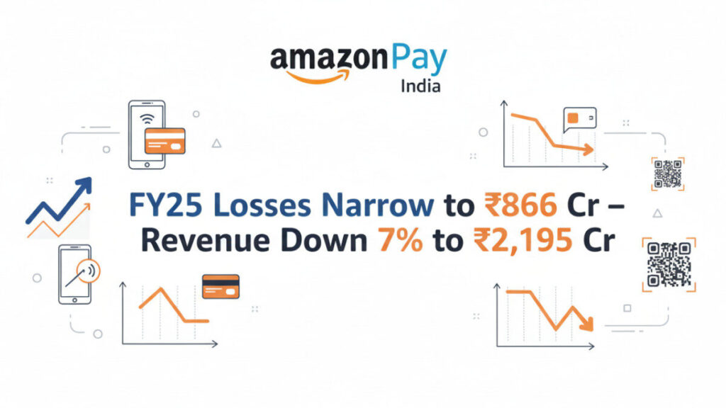 Amazon Pay India Narrows FY25 Losses to ₹866 Crore Despite 7% Revenue Dip