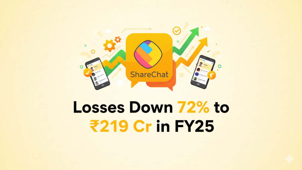 ShareChat Losses Drop 72% to ₹219 Crore in FY25 | Revenue Up 79%