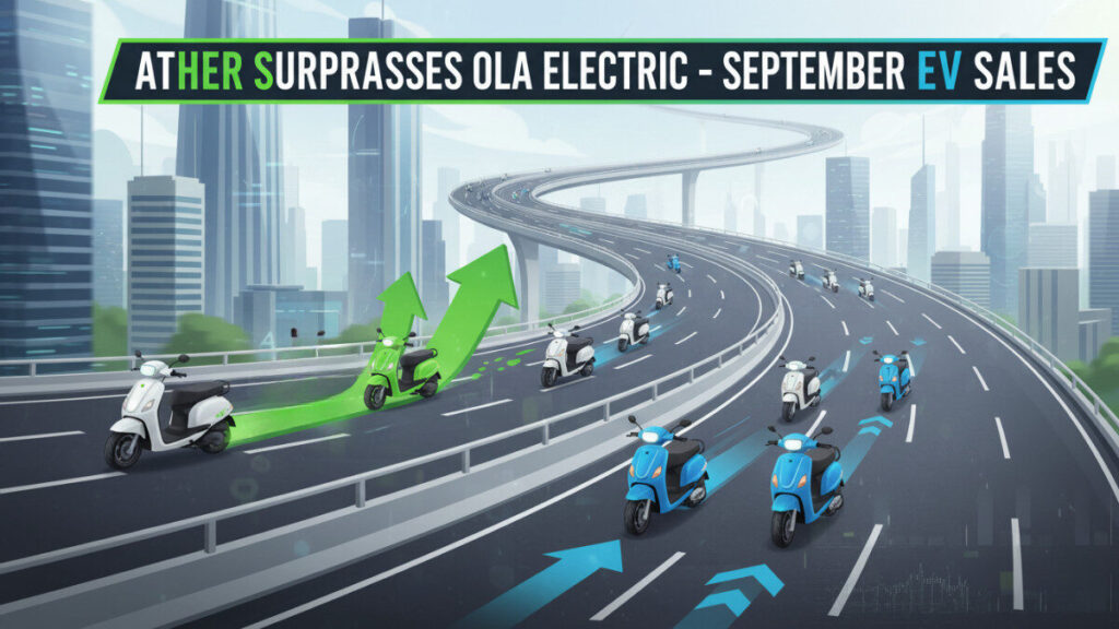 Ather Beats Ola Electric in September EV Sales for First Time in 2 Years
