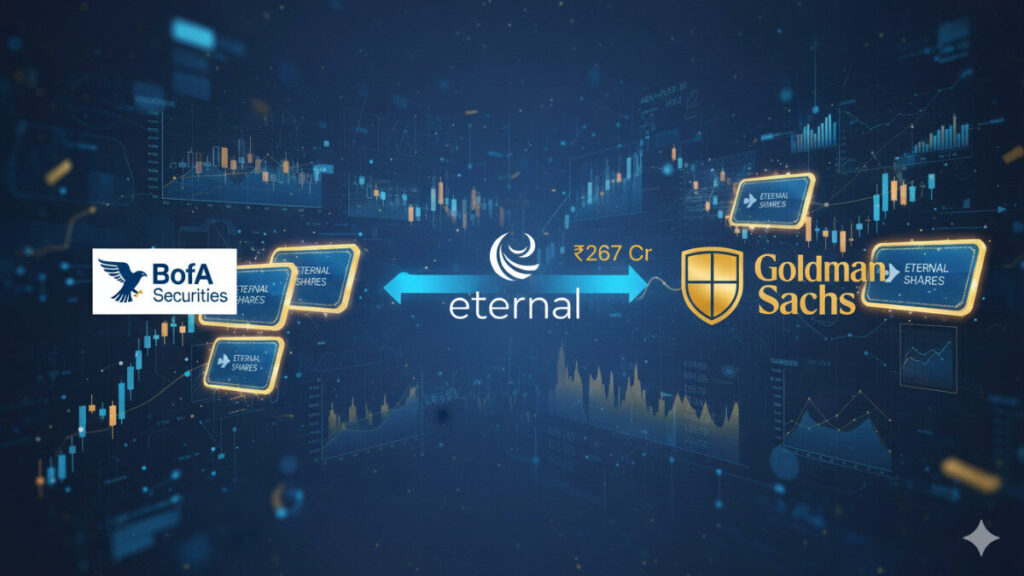 BofA Securities Buys ₹267 Cr Eternal Shares from Goldman Sachs