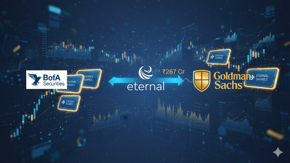 BofA Securities Buys ₹267 Cr Eternal Shares from Goldman Sachs