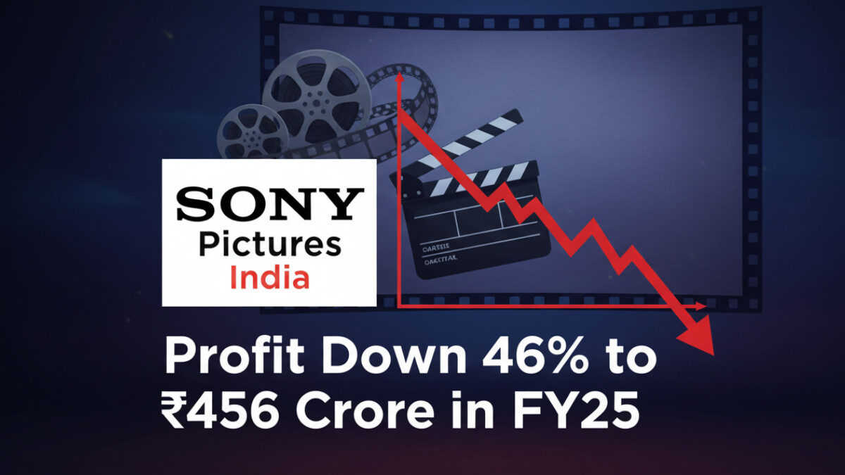 Sony Pictures India Profit Down 46% to ₹456 Crore in FY25 | Revenue Up 6%