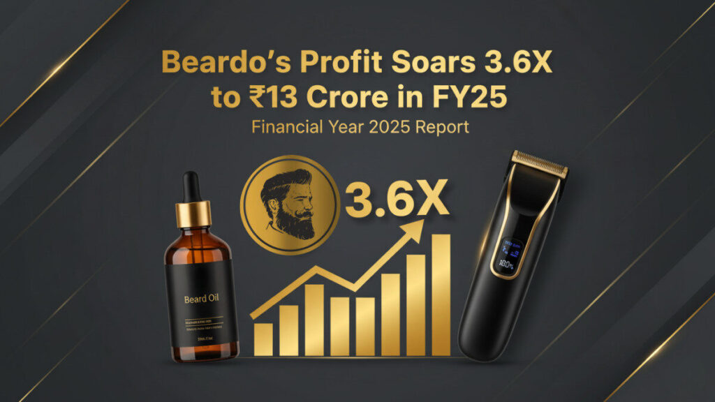 Beardo’s Profit Soars 3.6X to ₹13 Crore in FY25 | Strong Growth in Men’s Grooming Brand