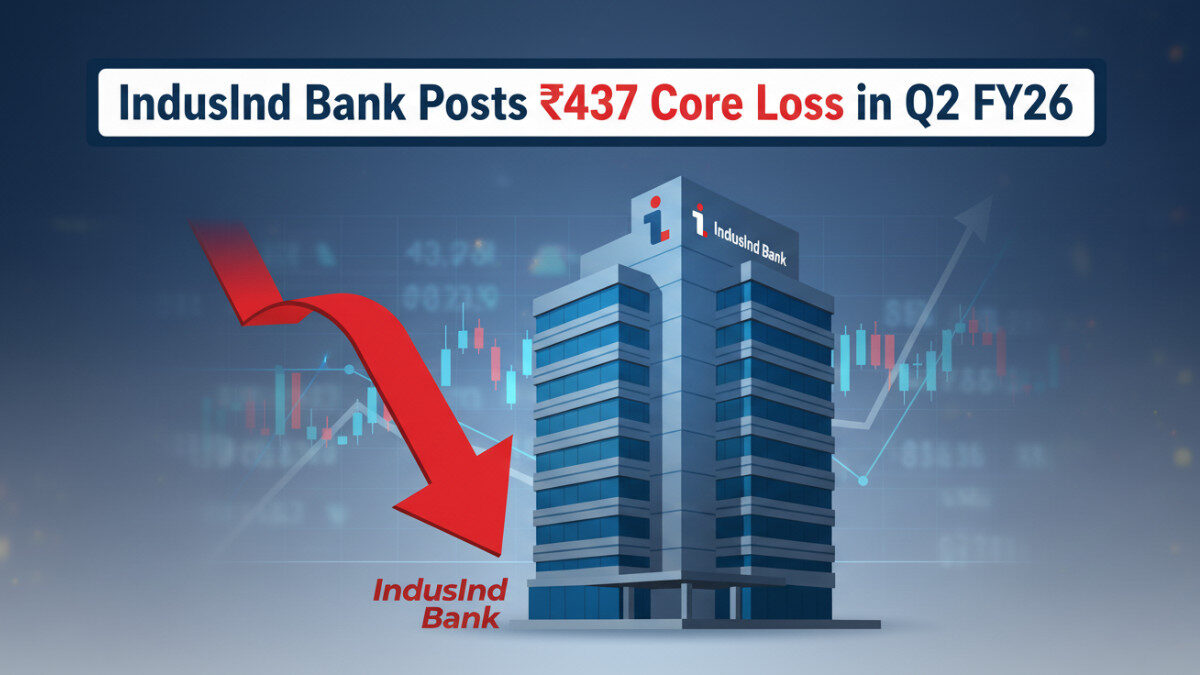 IndusInd Bank Reports ₹437 Crore Loss in Q2 FY26 Amid Margin Pressure